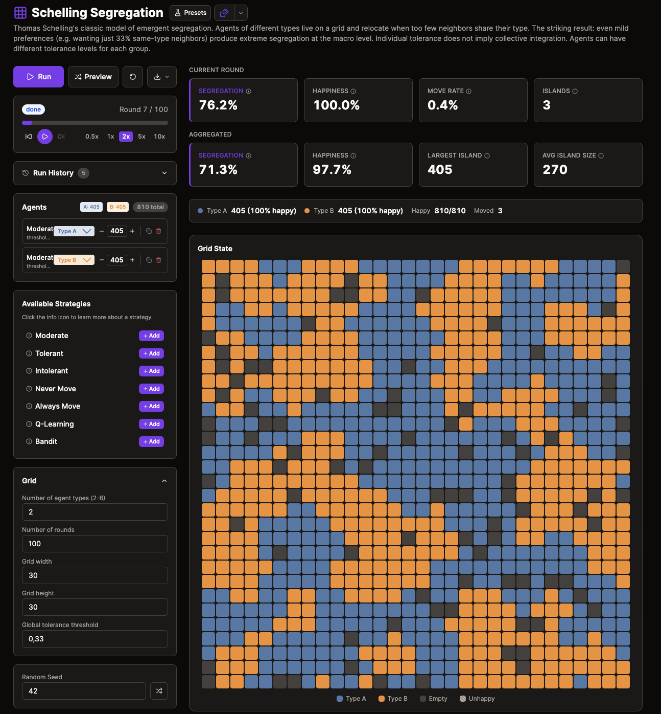 Schelling Segregation on policyarena.dev